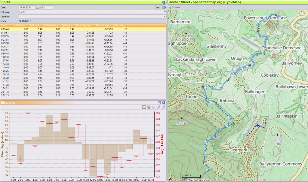 pkwicklow_way_route